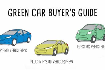 EVs vs. Hybrids vs. Plug-in Hybrids: What's the difference? Which is right for you? | Autoblog