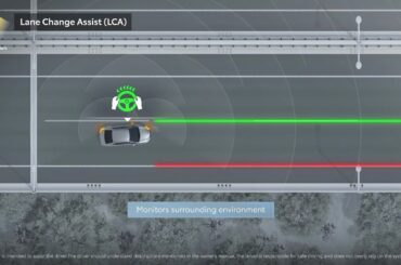 Toyota Safety Sense | Lane Change Assist | Toyota