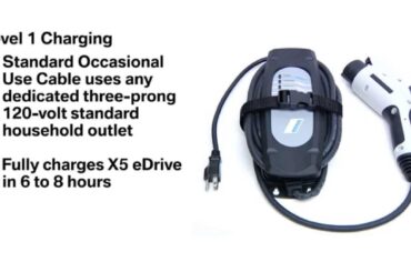 Residential Charging | BMW Genius How-To