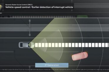 Toyota Safety Sense | Dynamic Radar Cruise Control -Earlier detection of interrupt vehicle | Toyota