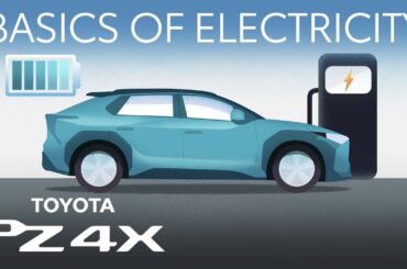 The Basics of Electricity | Toyota Europe