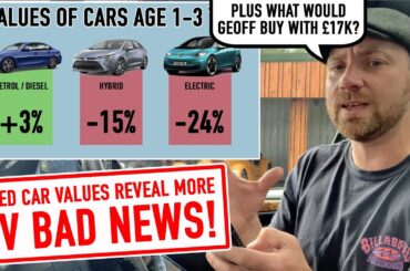 More BAD NEWS for EV SALES - Older cars are holding value far better!