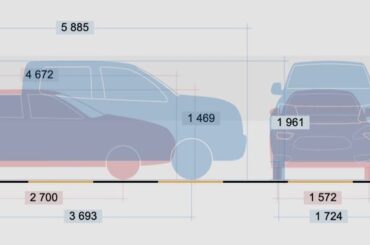 Searching for the best car size and specs comparison website