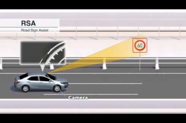 Road Sign Assist (RSA)