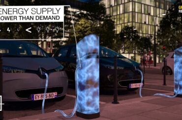 Smart charging - Driving forward - #EASYELECTRICLIFE |  Groupe Renault