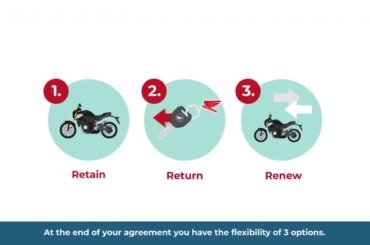 Honda Motorcycle Personal Contract Purchase