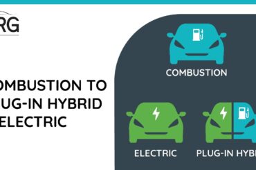 The Change from Combustion to Plug in Hybrid & Electric