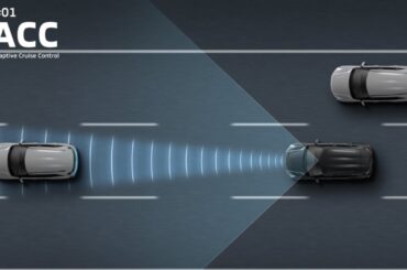 XFORCE | the Advanced Driver Assistance Systems